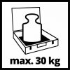 Einhell E-Box M55/40 prémium koffer