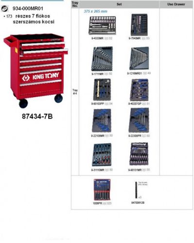 173 részes, 7 fiókos szerszámoskocsi 934-000MR01